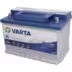 Test Varta Blue Dynamic EFB 12V 70Ah 760A Recenzia Varta Blue Dynamic EFB 12V 70Ah 760A