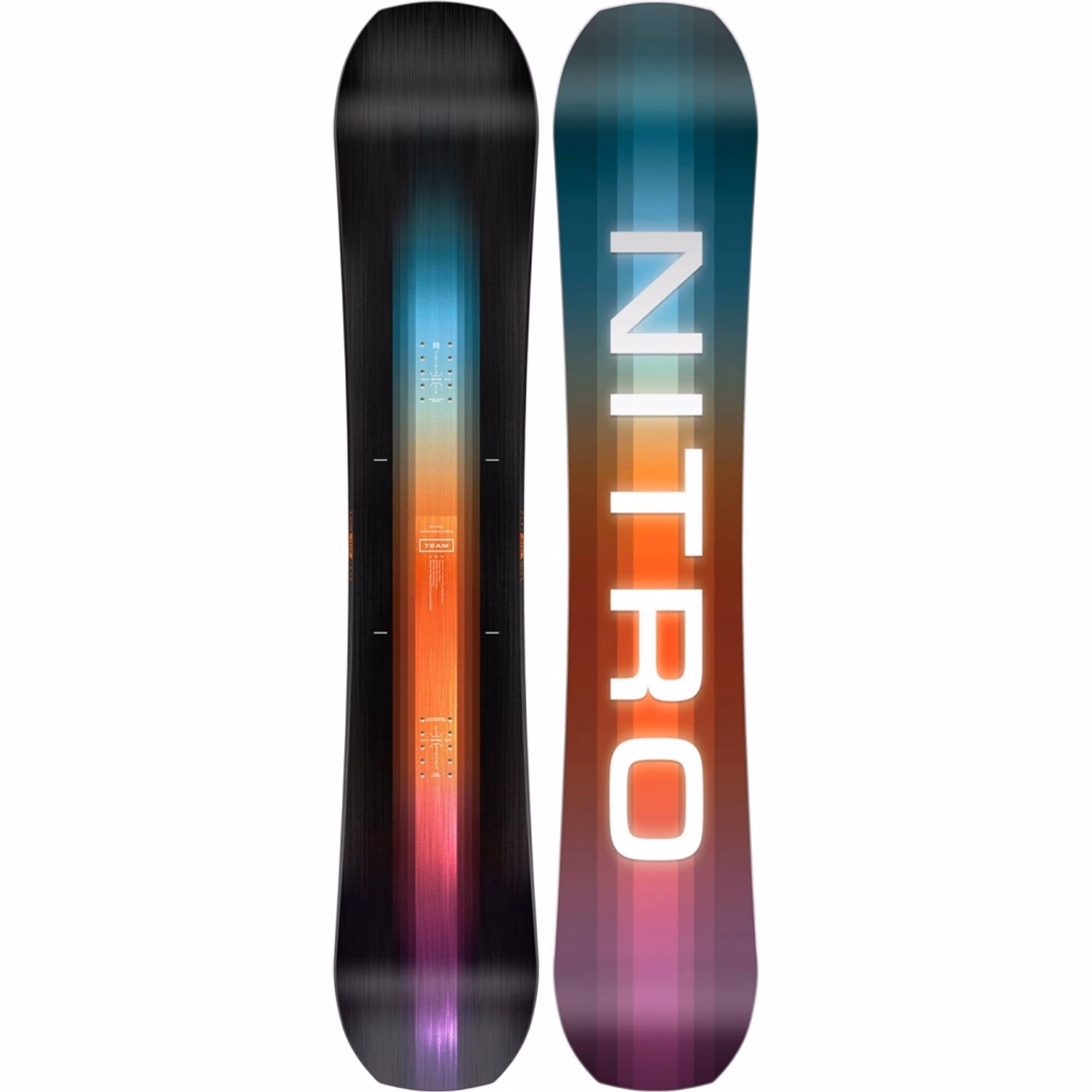 Test Nitro Team Wide Recenzia Nitro Team Wide
