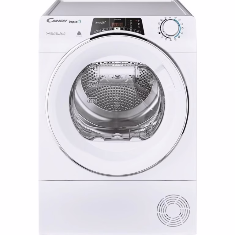 Test Candy RO4 H7A2TCEX-S Recenzia Candy RO4 H7A2TCEX-S