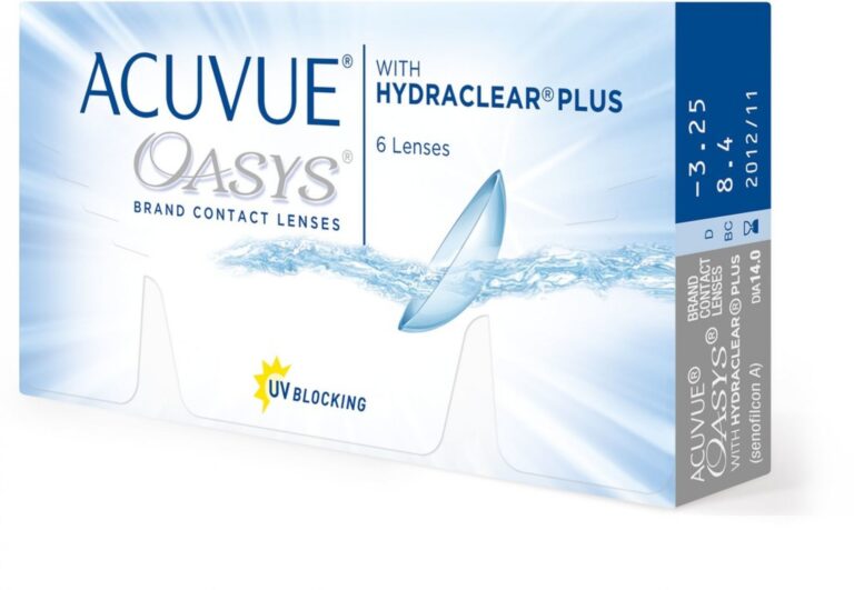 Test Johnson & Johnson Acuvue Oasys Plus Recenzia Johnson & Johnson Acuvue Oasys Plus