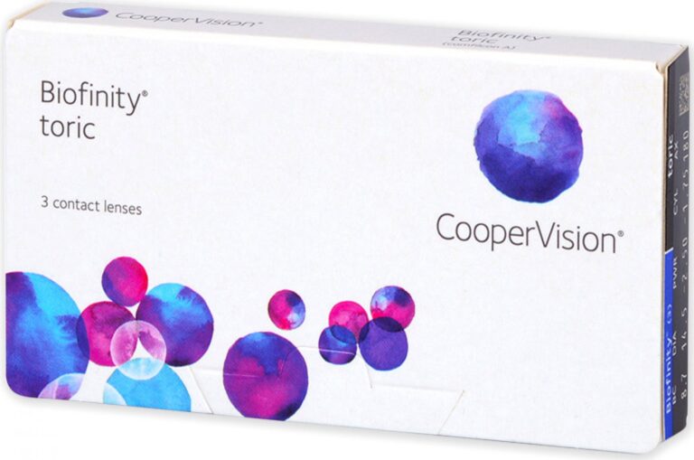 Test Cooper Vision Biofinity Toric Recenzia Cooper Vision Biofinity Toric