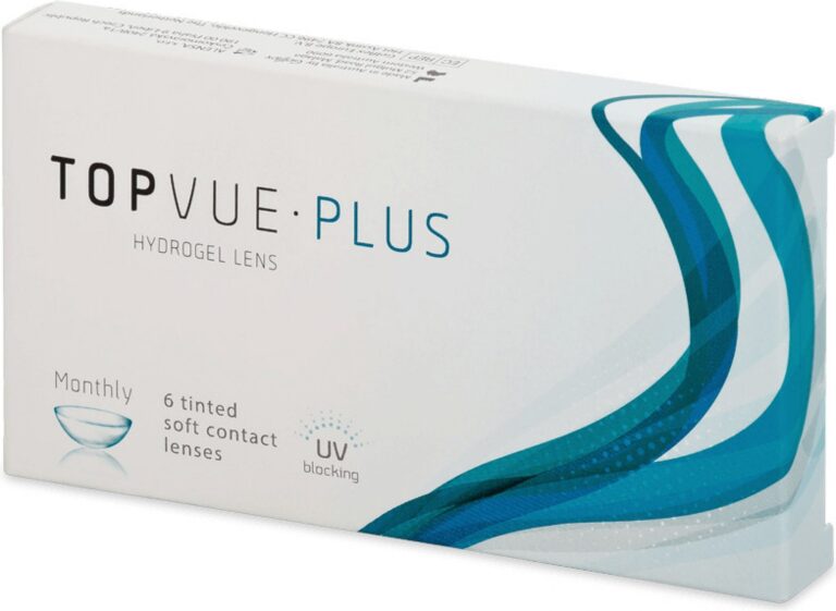 Test TopVue Plus 6 Recenzia TopVue Plus 6