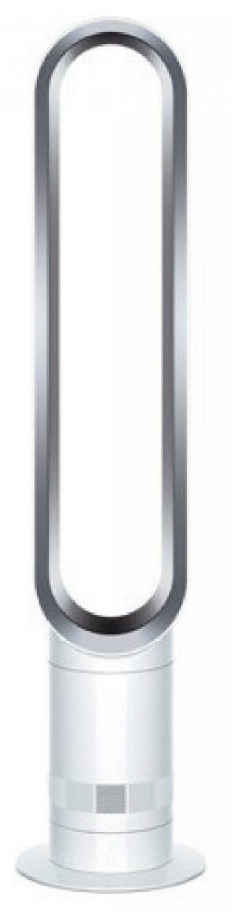 Recenzia Dyson AM07
