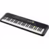 Test Yamaha PSR F52 Recenzia Yamaha PSR F52