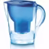 Recenzia Brita Marella XL