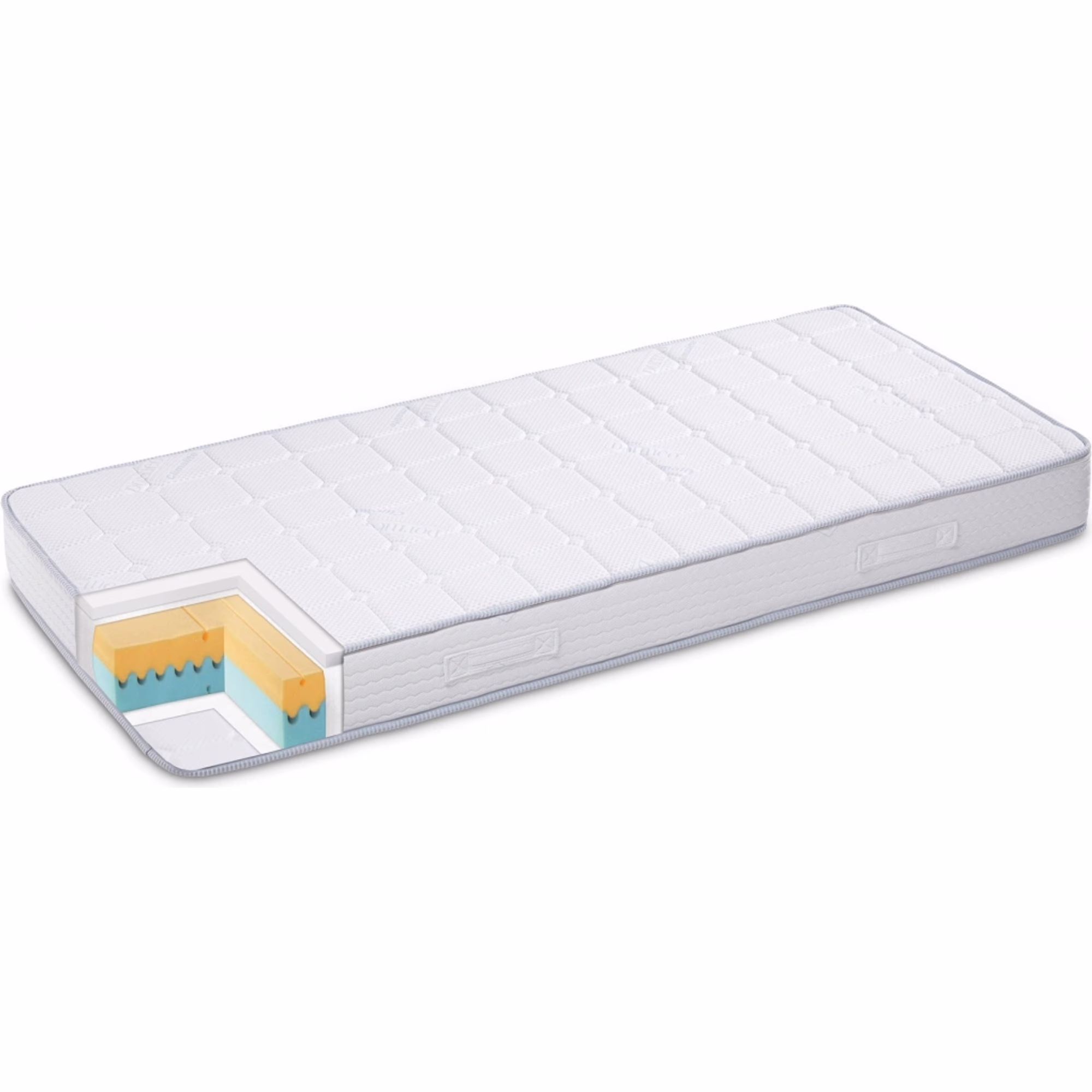 Recenzia Dormeo iMemory Silver 140 × 200