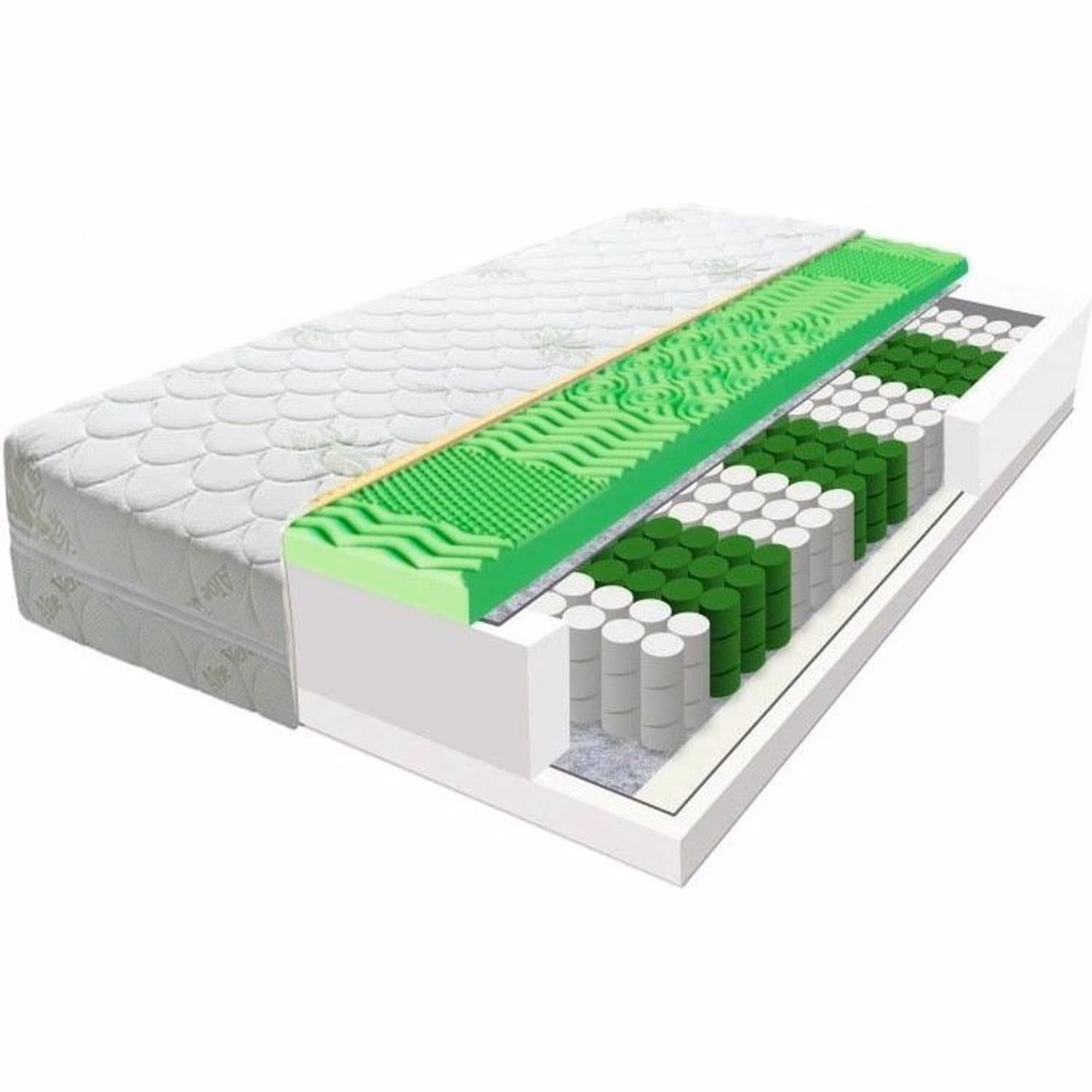 Recenzia Ecomatrace Zeus