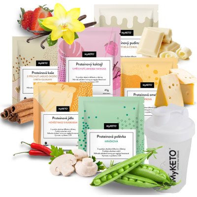 Keto diéta MyKeto