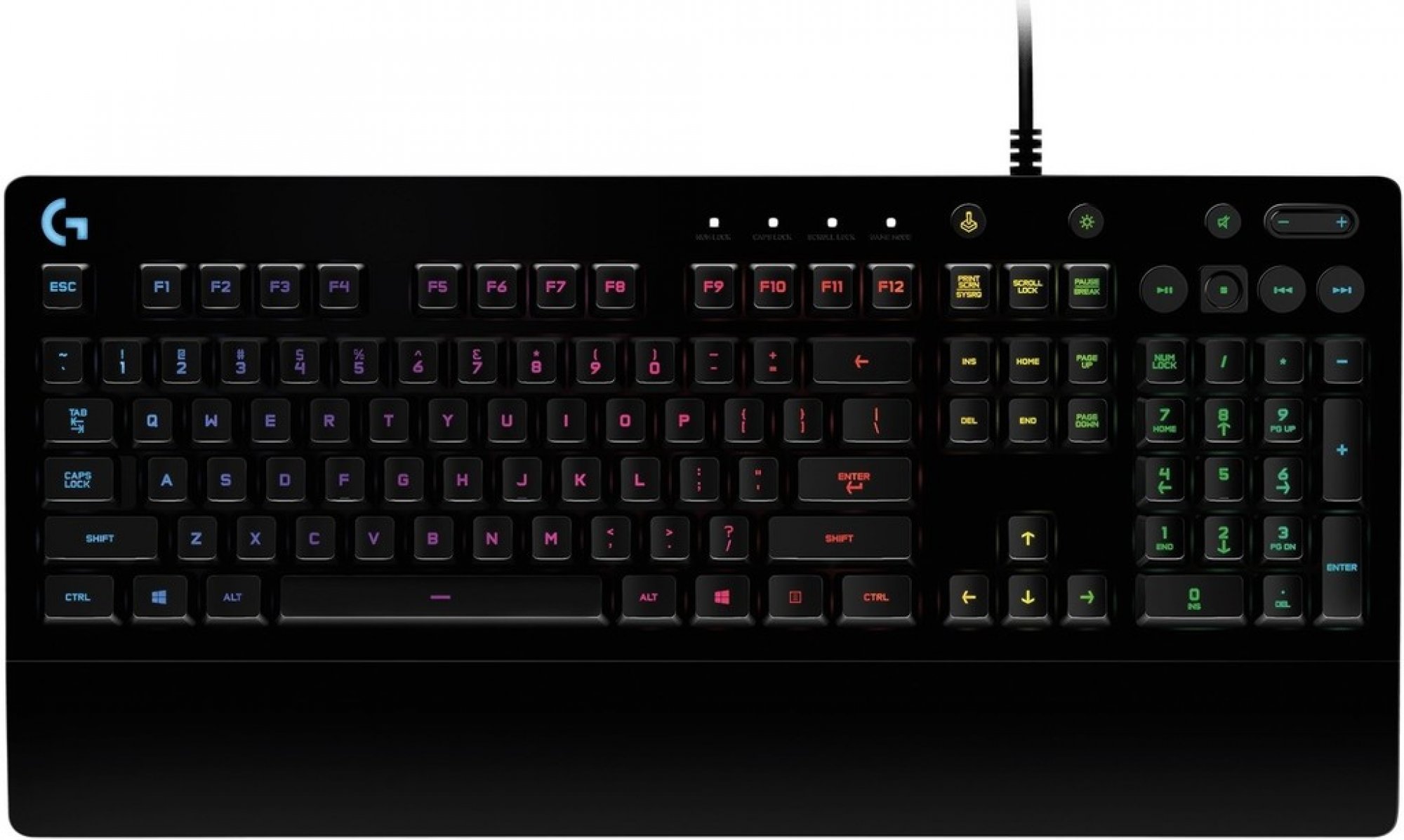 Test Logitech G213 Recenzia Logitech G213